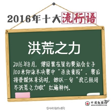 2016年十大流行语公布.jpg 2016年十大流行语公布