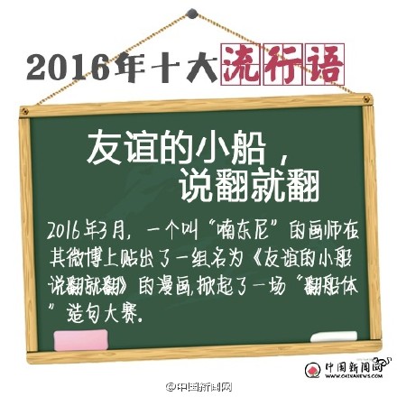 2016年十大流行语公布.jpg 2016年十大流行语公布