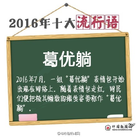 2016年十大流行语公布.jpg 2016年十大流行语公布