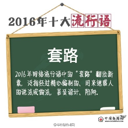 2016年十大流行语公布.jpg 2016年十大流行语公布