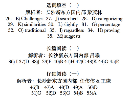2016年12月英语四级选词填空真题及答案