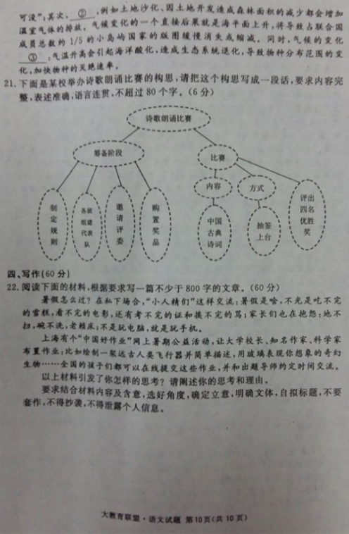 2017广安遂宁内江眉山四市一诊语文试题及答案