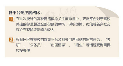 中国高校社会影响力排行榜:北京大学位列第一 中国高校社会影响力排行榜:北京大学位列第一