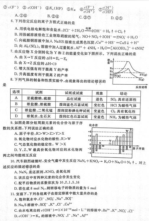 2017郑州一模化学试题及答案