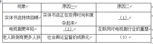 2016中考语文试题汇编之现代文阅读(浙江湖州)