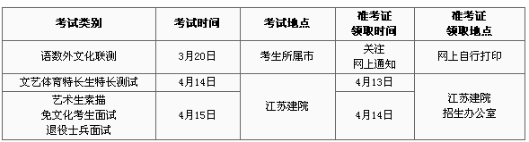 江苏建筑职业技术学院2017年提前招生章程