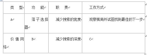 2016中考语文试题汇编之现代文阅读(湖北荆州)