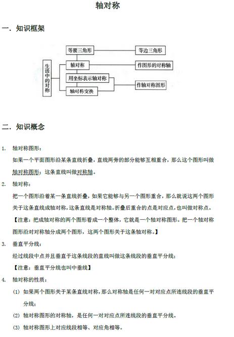 2017中考数学知识点:轴对称