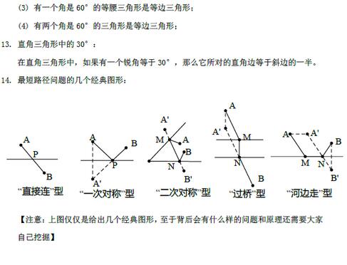 2017中考数学知识点(人教版)：轴对称