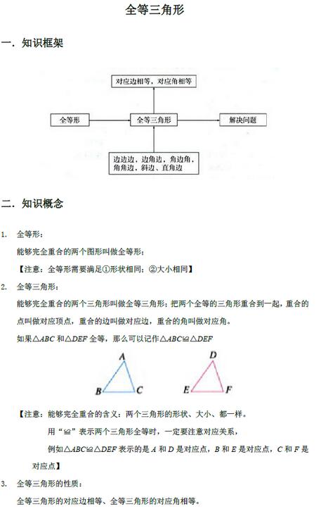 2017中考数学知识点(人教版)：全等三角形