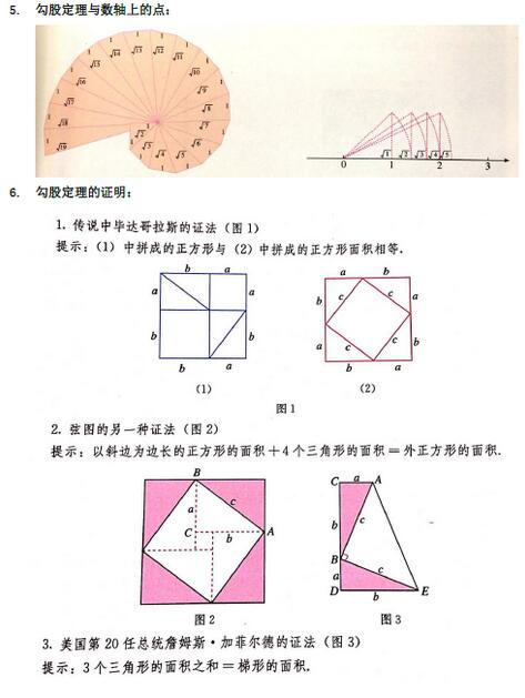 2017中考数学知识点(北师版)：勾股定理