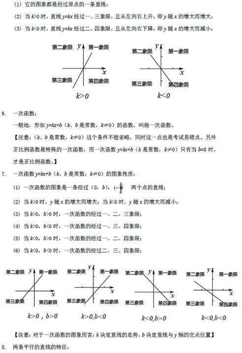 2017中考数学知识点(北师版)：一次函数