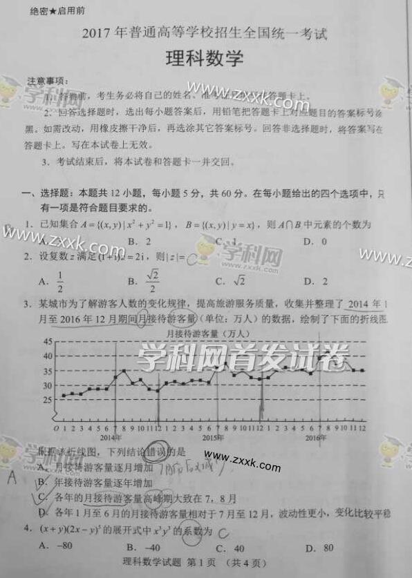 2017广西高考理科数学试题
