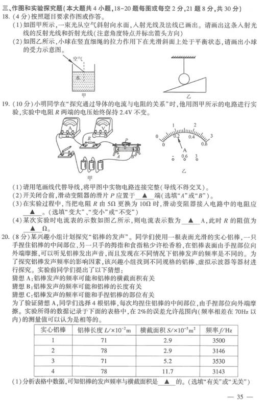 江苏连云港2017中考物理试题及答案 江苏连云港2017中考物理试题及答案