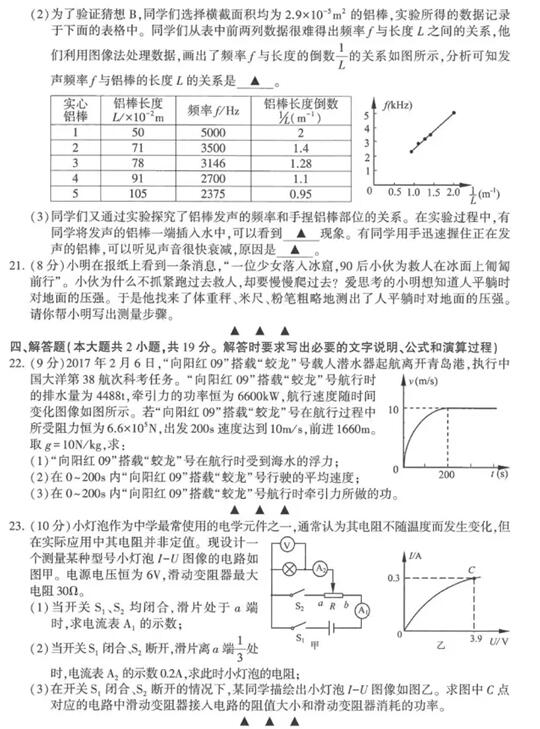 江苏连云港2017中考物理试题及答案 江苏连云港2017中考物理试题及答案