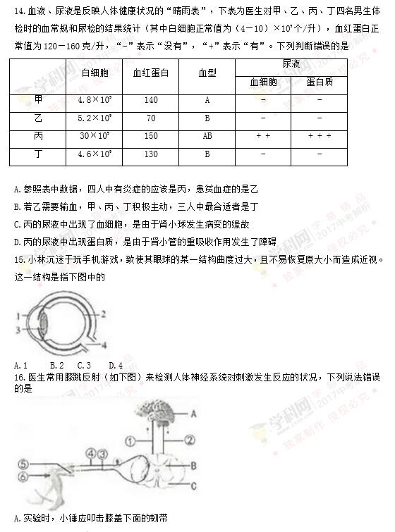 山东临沂2017中考生物试题及答案 山东临沂2017中考生物试题及答案