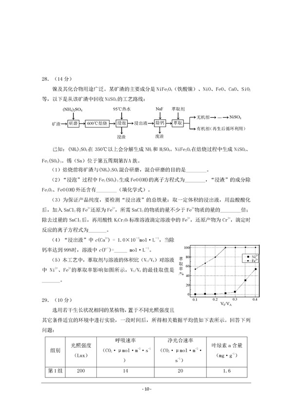 2017广州高三模拟考试理综试题