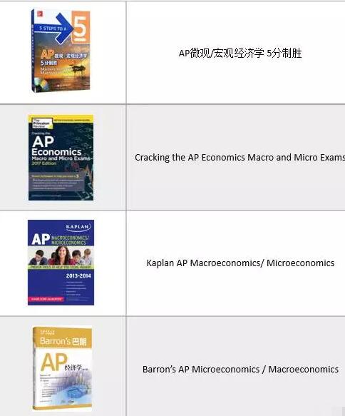 AP微观经济学备考教材课本推荐