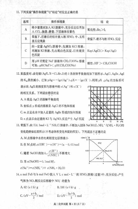 2017合肥一模化学答案