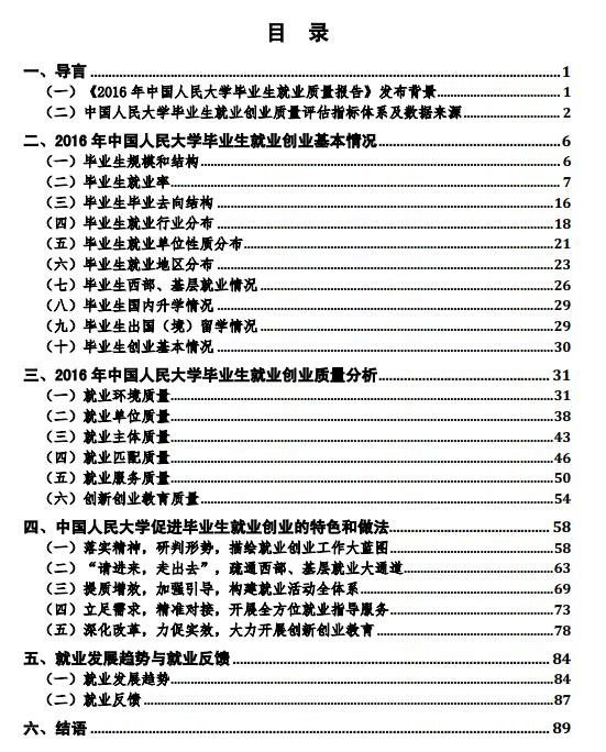 中国人民大学2016年毕业生就业质量年度报告