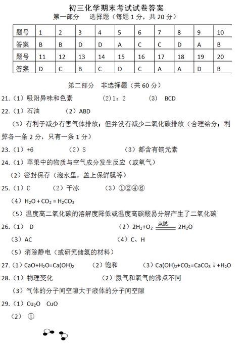 2017年北京通州区初三期末化学答案