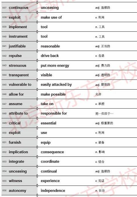 托福词汇:托福佛脚词(1)