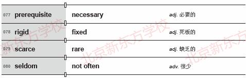 托福词汇:托福佛脚词(1)