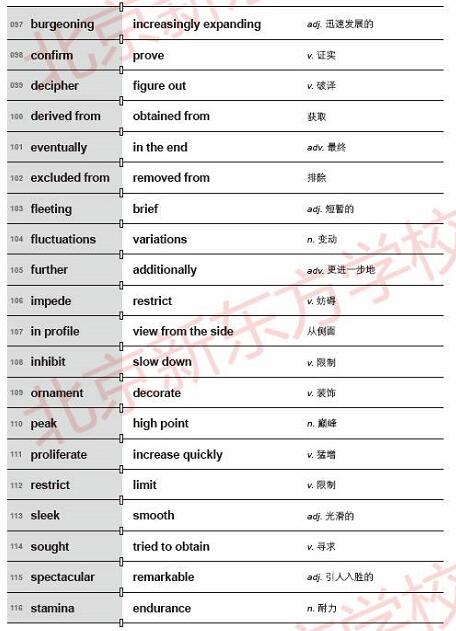 托福词汇:托福佛脚词