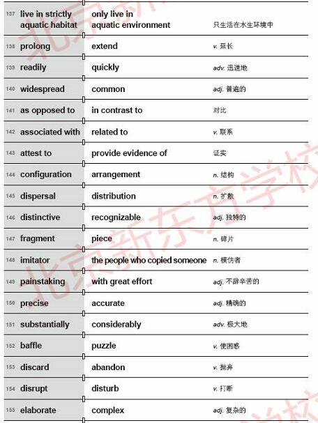 托福词汇:托福佛脚词