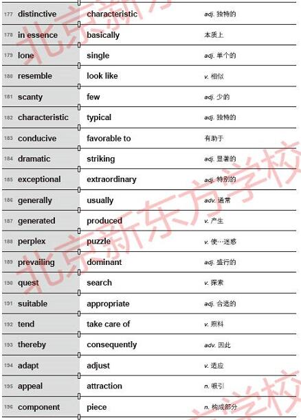 托福词汇:托福佛脚词