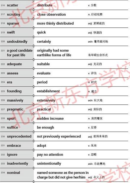 托福词汇:托福佛脚词