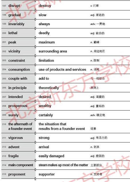 托福词汇:托福佛脚词
