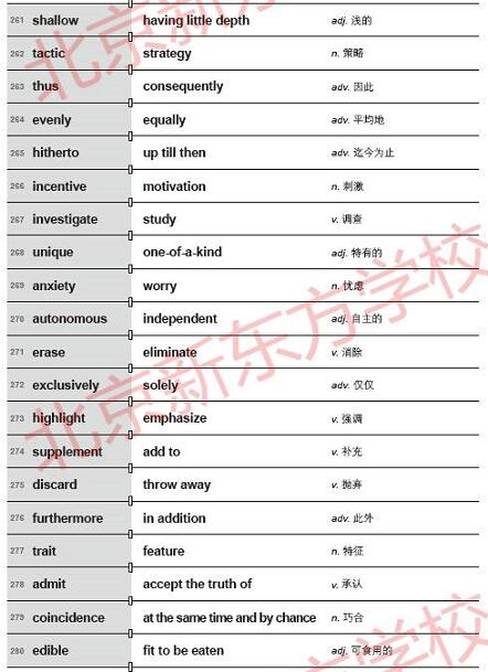 托福词汇:托福佛脚词