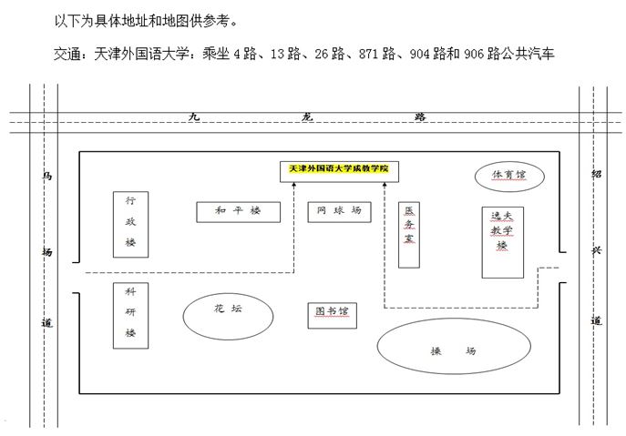 2017年2月25日天津外国语大学雅思口试考点变更通知