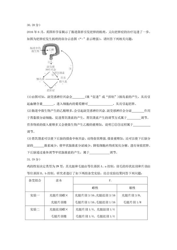 2017河北衡水中学全国高三大联考生物试题及答案