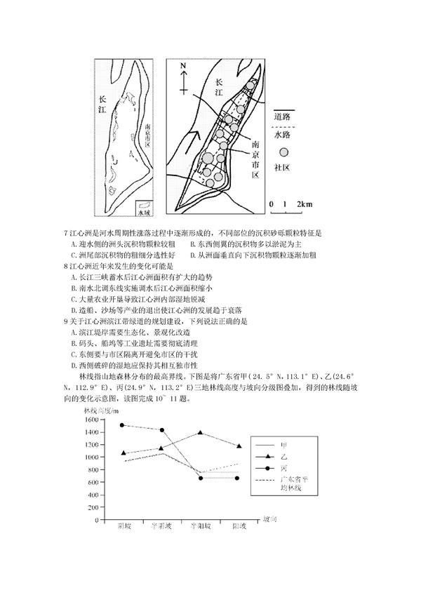 2017河北衡水中学全国高三大联考地理试题及答案 2017河北衡水中学全国高三大联考地理试题及答案