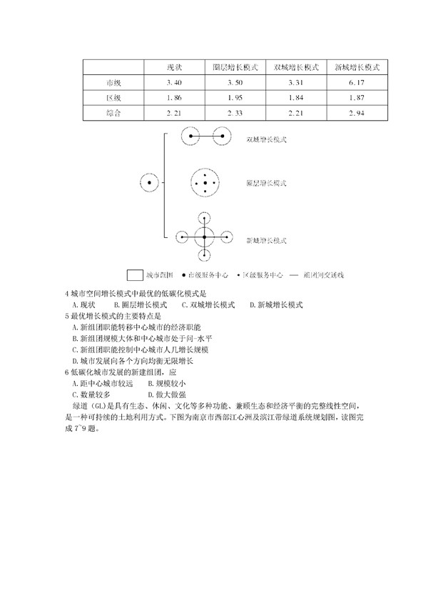 2017河北衡水中学全国高三大联考地理试题及答案