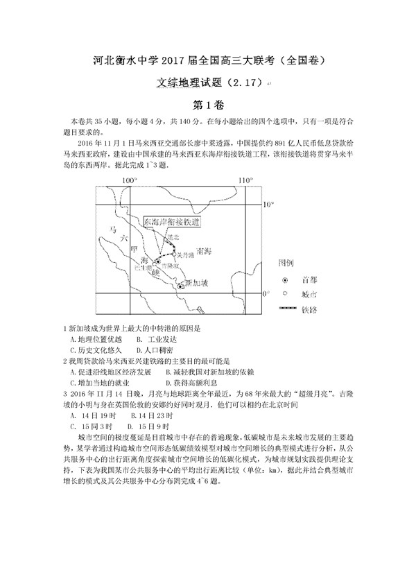 2017河北衡水中学全国高三大联考地理试题及答案