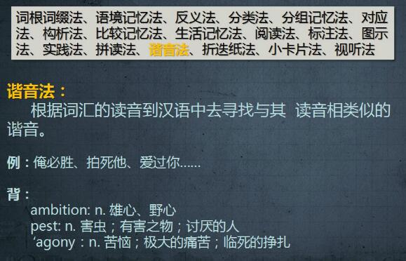 托福词汇背诵:记单词方法大全