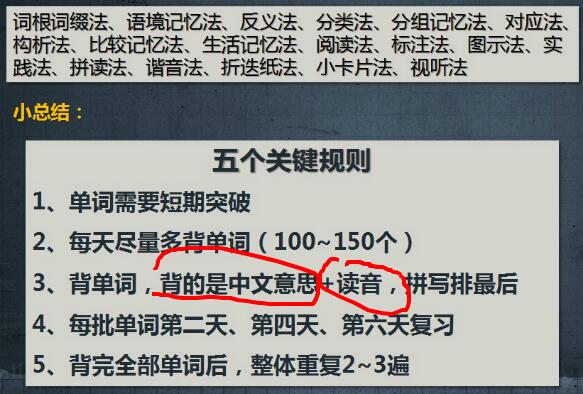 托福词汇背诵:记单词方法大全