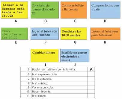 西班牙语DELE考试A1考试题型
