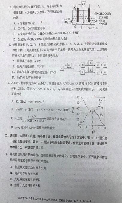 2017深圳一模理综试题