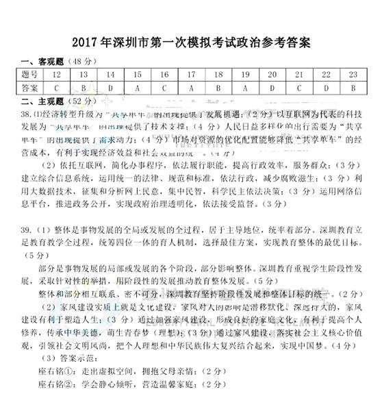 2017深圳一模政治试题