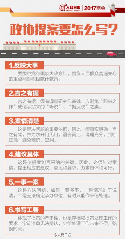 全国政协会议3月3日开幕 全国政协会议3月3日开幕