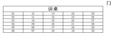 山东威海2017中考美术特长生专业统考场座位分布图