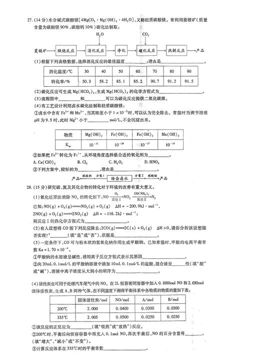 2017南昌一模化学试题及答案