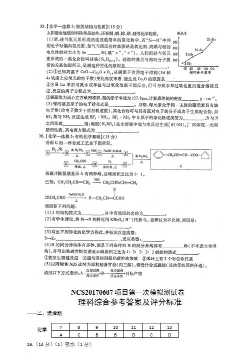 2017南昌一模化学试题及答案