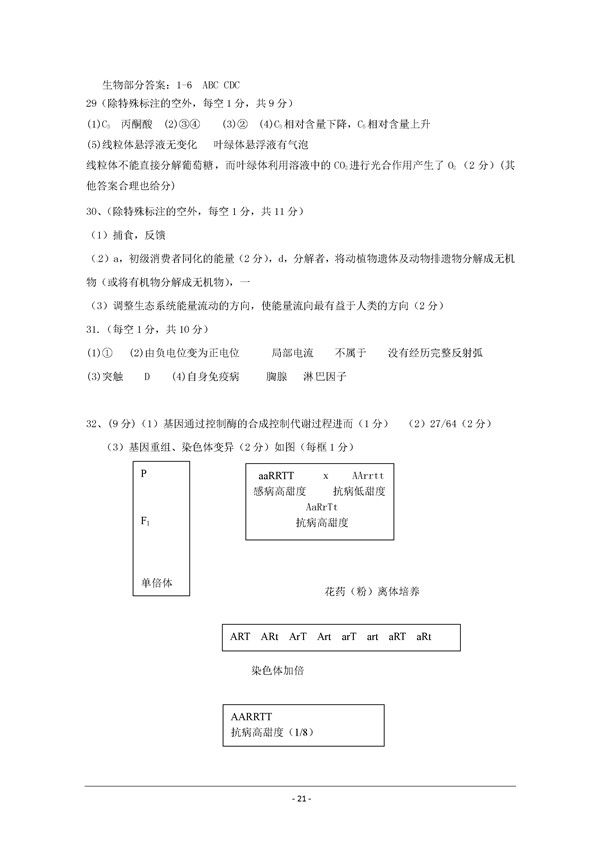 2017东北三省四市一模理综试题及答案