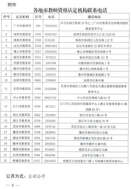 中国教师资格网-广东2017年春季中小学教师资格认定工作的通知
