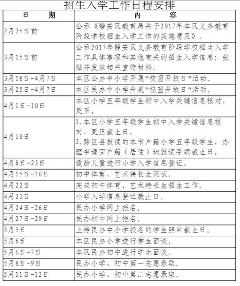 2017上海市静安区小升初招生入学工作日程安排